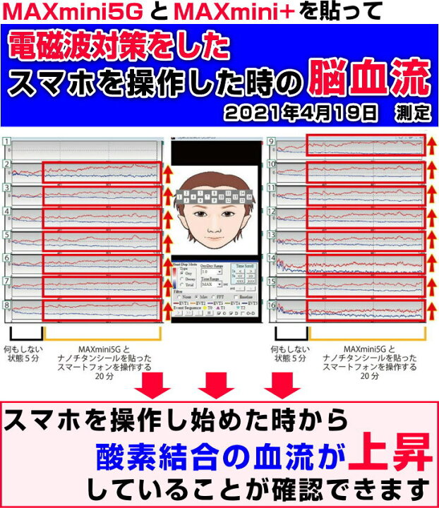 楽天市場】お得クーポン配布中【ポイント20倍！】ナノチタンシート 