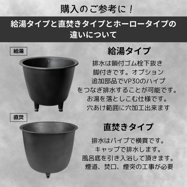 焚口 焚き口 鋳物製 薪 風呂 五右衛門 ゴエモン 直焚 みはる