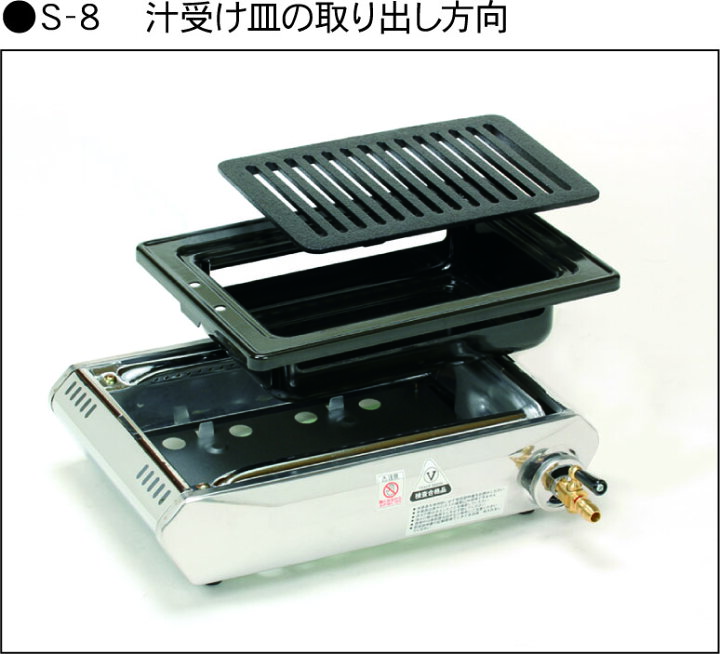 楽天市場】ポイント5倍【ストレートコック仕様】焼肉 業務用 ハイ 