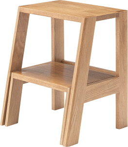 Xebv ݑ fBXvC i` Vv ؐ VR  Xc[ TChe[u [  rO _CjO RpNg  J sost