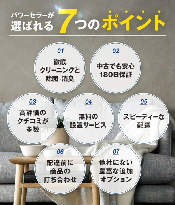 楽天市場】一人暮らし 家電セット 中古 冷蔵庫 洗濯機 電子レンジ 家電  