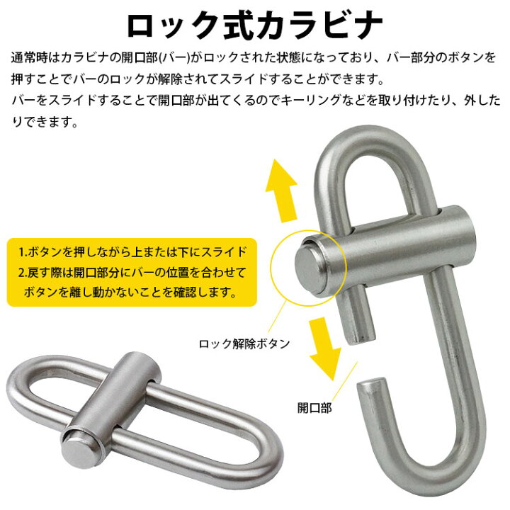 62%以上節約 防水ステッカー A072 gpstiger.com