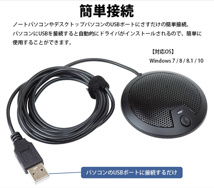 楽天市場 Usb マイク フラット型 マイク ミュートボタン付き 全指向性 パソコン Pc 小型 コンパクト ビデオ会議 ボイスチャット Pr Ey600 メール便 送料無料 プランドル楽天市場店