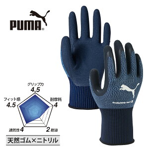 v[} [N O[u WAObv n[h PG-1460 Ɨp  S w ׂ~ Obv tBbg PUMA