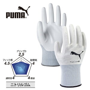 v[} [N O[u ^tIC PG-1520 Ɨp  S w jg ׂ~ Obv tBbg PUMA