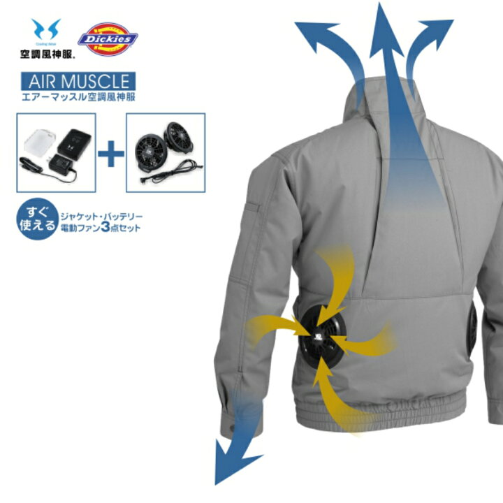 楽天市場】【アウトレット】【送料無料】「Dickies(ディッキーズ)×SUN 