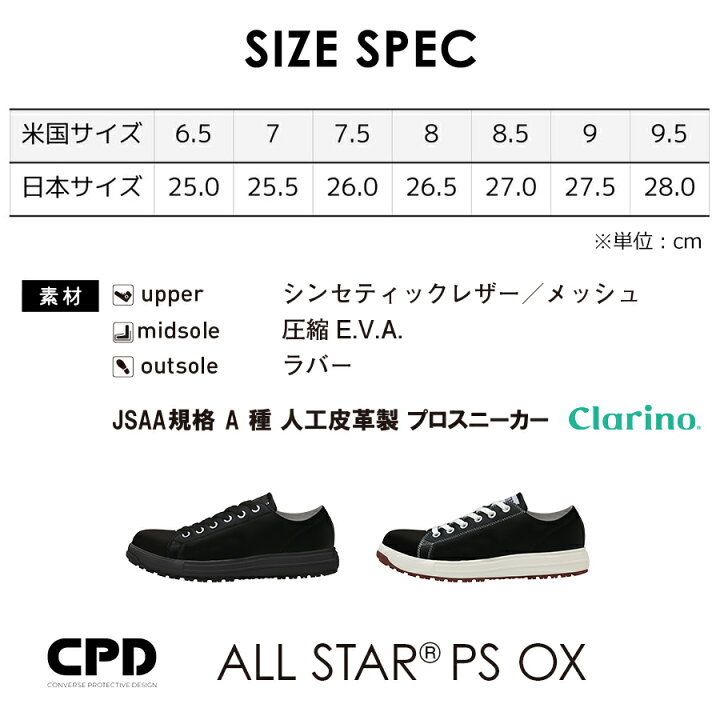 楽天市場】「コンバース CPD」ALL STAR PS OX セーフティシューズ オールスター ローカット CONVERSE 安全靴 作業靴 JSAA 先芯 : 畑のオンナと海のオトコ 楽天市場】「コンバース CPD」ALL STAR PS OX セーフティシューズ オールスター ローカット CONVERSE 安全靴 作業靴 JSAA 先芯 : 畑のオンナと海のオトコ
