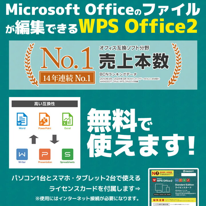 楽天市場】店長おまかせ 液晶一体型 デスクトップ パソコン 第10世代 