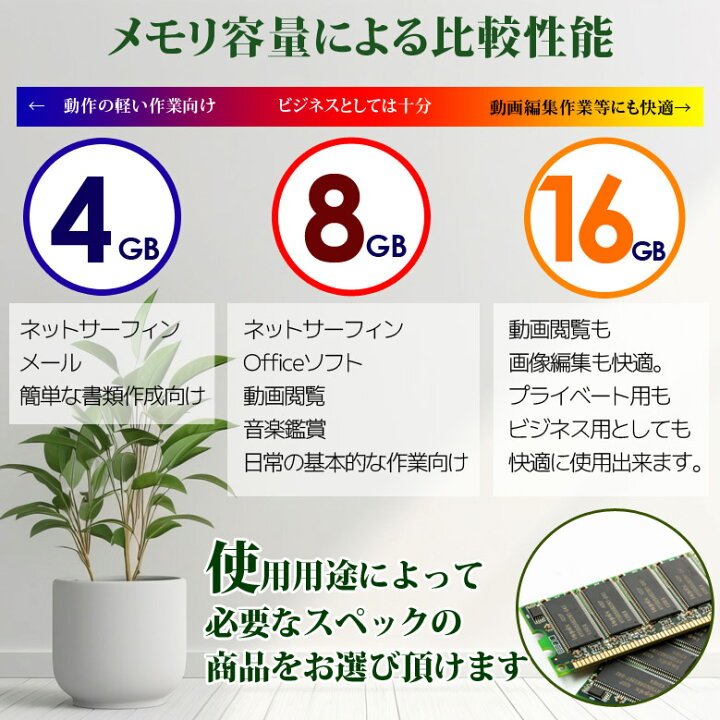 楽天市場】中古パソコン WiFi Bluetooth 液晶サイズ15.6インチ コスパ 