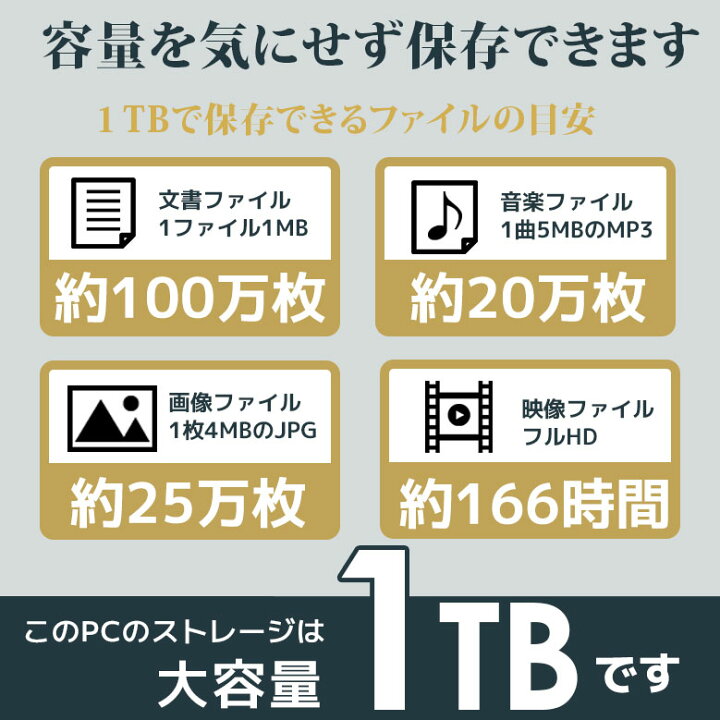 楽天市場】中古パソコン 一体型 富士通 ESPRIMO FH70/B3 FMVF70B3W 