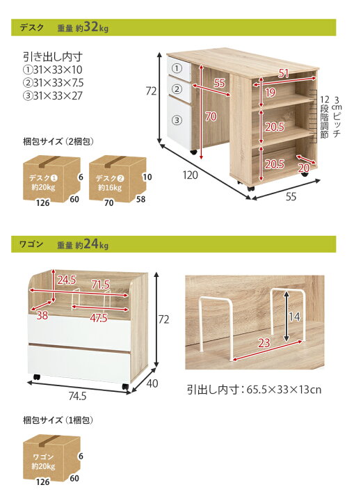 楽天市場】システムベッド［ロフトベッド＆デスク＆ラック 3点セット 