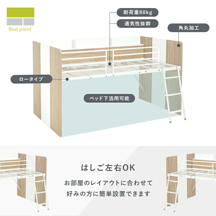 楽天市場】システムベッド［ロフトベッド＆デスク＆ラック 3点セット 