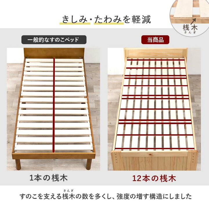 楽天市場 10 4 時 エントリーでp10倍 4段階高さ調節 すのこベッド シングル Floor フロア カントリー調 ベッド シングル 収納 木製 おしゃれ 北欧 高さ調整 頑丈 宮付き 宮棚 コンセント付き 調節 大容量 シンプル ベッドフレーム シングルベッド ナチュラル 楽天市場 10 4 時 エントリーでp10倍 4段階高さ調節 すのこベッド シングル Floor フロア カントリー調 ベッド シングル 収納 木製 おしゃれ 北欧 高さ調整 頑丈 宮付き 宮棚 コンセント付き 調節 大容量 シンプル ベッドフレーム シングルベッド ナチュラル