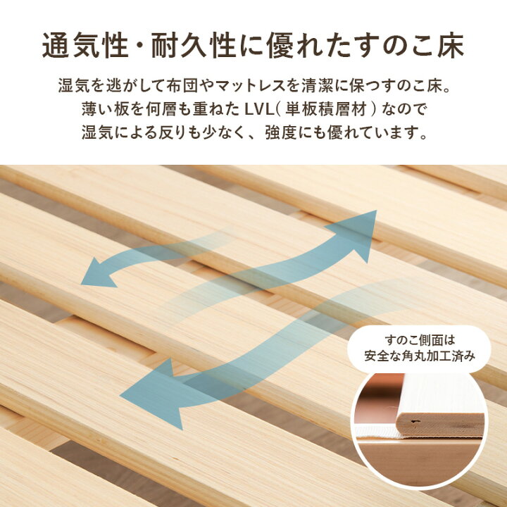 楽天市場】【4/24(木)20時〜☆最大50％クーポン】【レビューで特典あり 