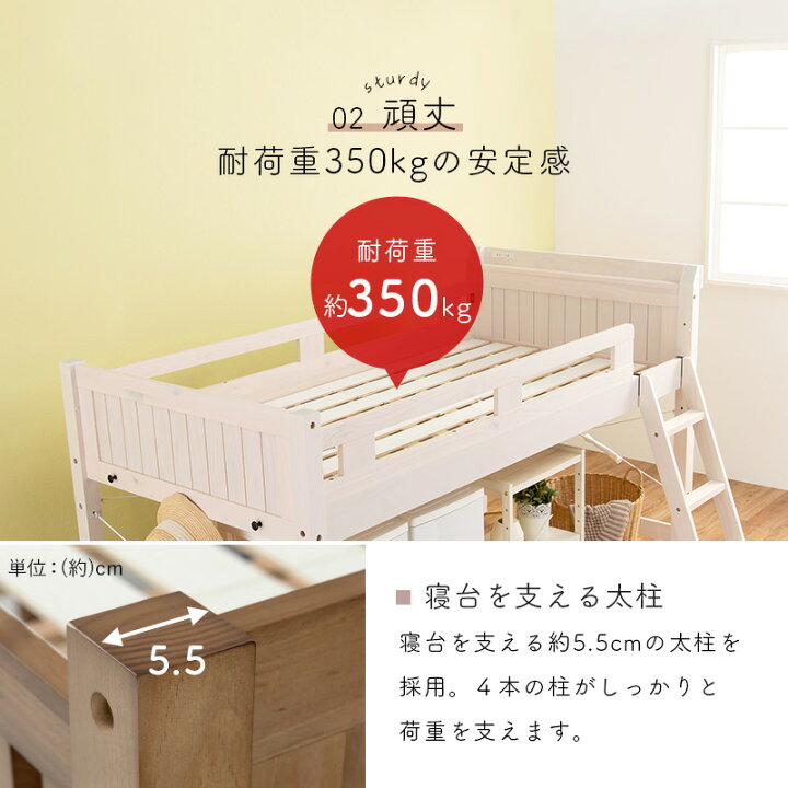 楽天市場】【土日限定☆3％クーポン有】【敷布団OK】頑丈ロフトベッド 