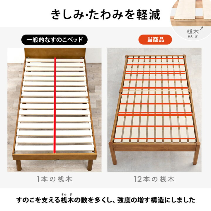 楽天市場】【お得クーポン有】＜約3分で組立完了＞工具不要＆ネジ無し 