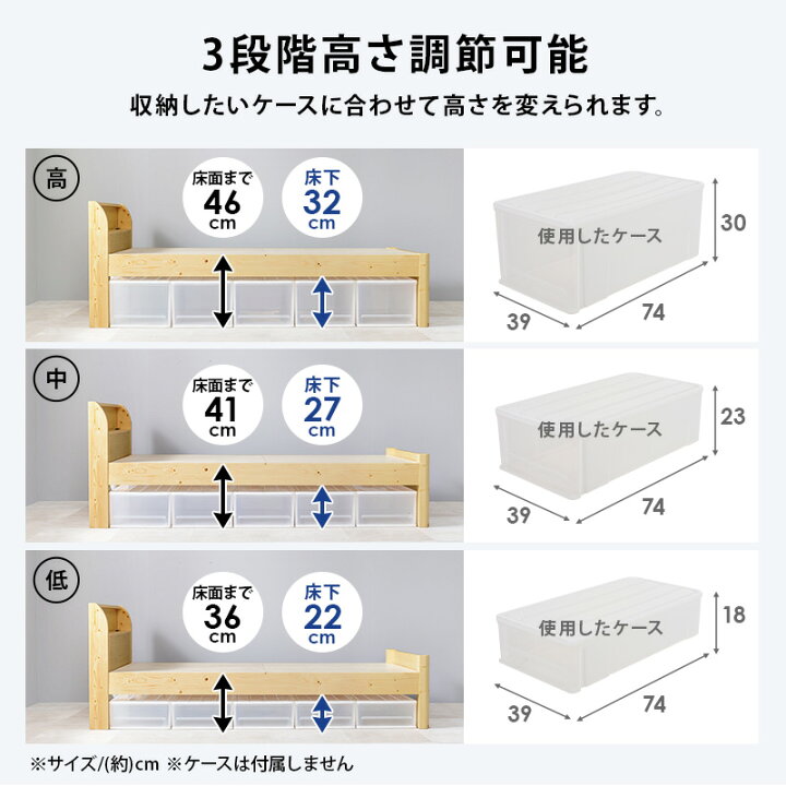 楽天市場】【土日限定☆3％クーポン有】＜約3分で組立完了＞工具不要 