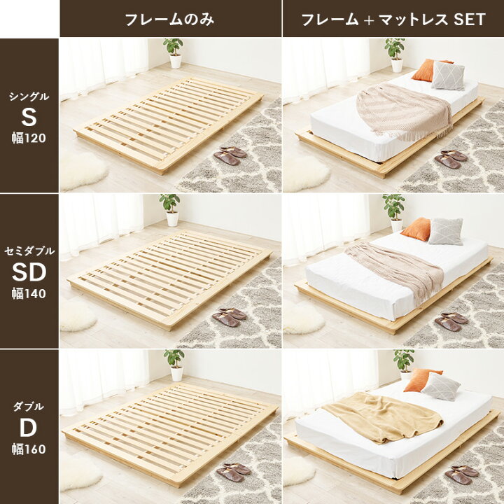 楽天市場】【土日限定☆3％クーポン有】ステージベッド 幅120/140 