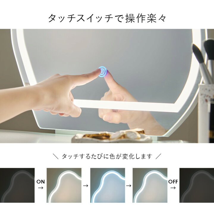 楽天市場】【19日20時〜☆最大10％クーポン有】ウェーブミラー 