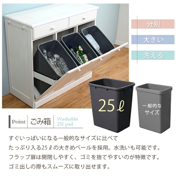 楽天市場】キッチン3分別ダストボックス（25L×3個）【完成品 