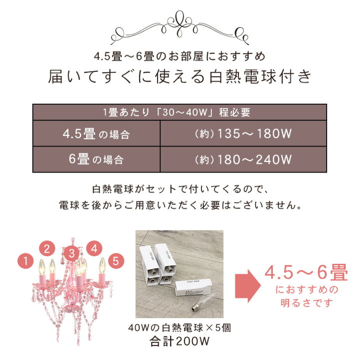 楽天市場】【19日20時〜☆最大10％クーポン有】5色から選べる 