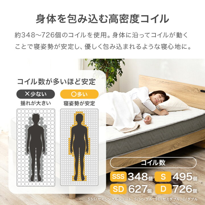 楽天市場】ポケットコイルマットレス単品 SSS/S/SD/D(マットレス セミ 
