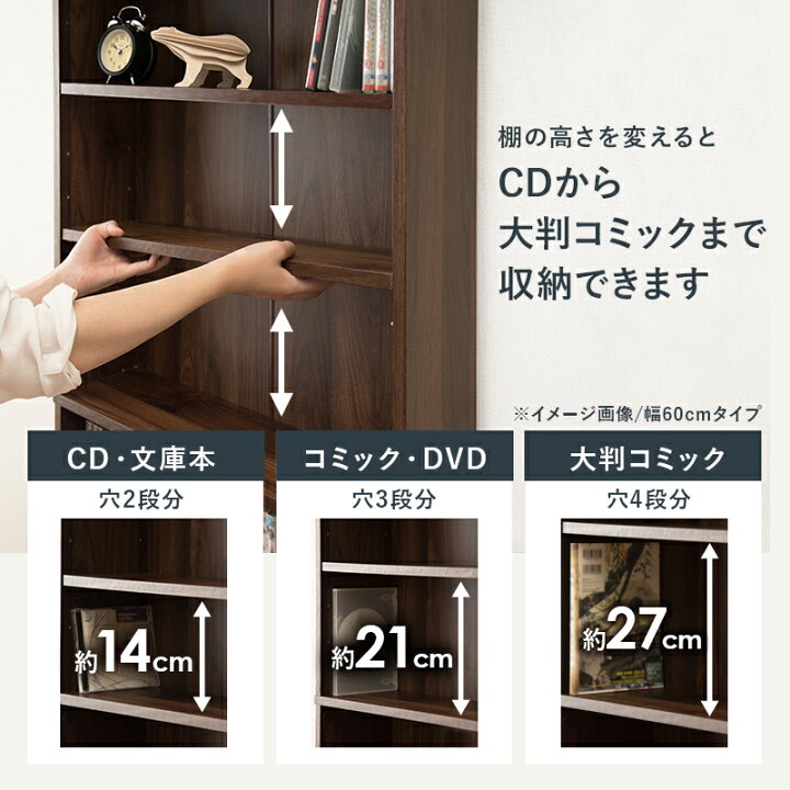 楽天市場】【4/9(木)20時〜最大10％クーポン有】大容量 本棚 スリム 幅 