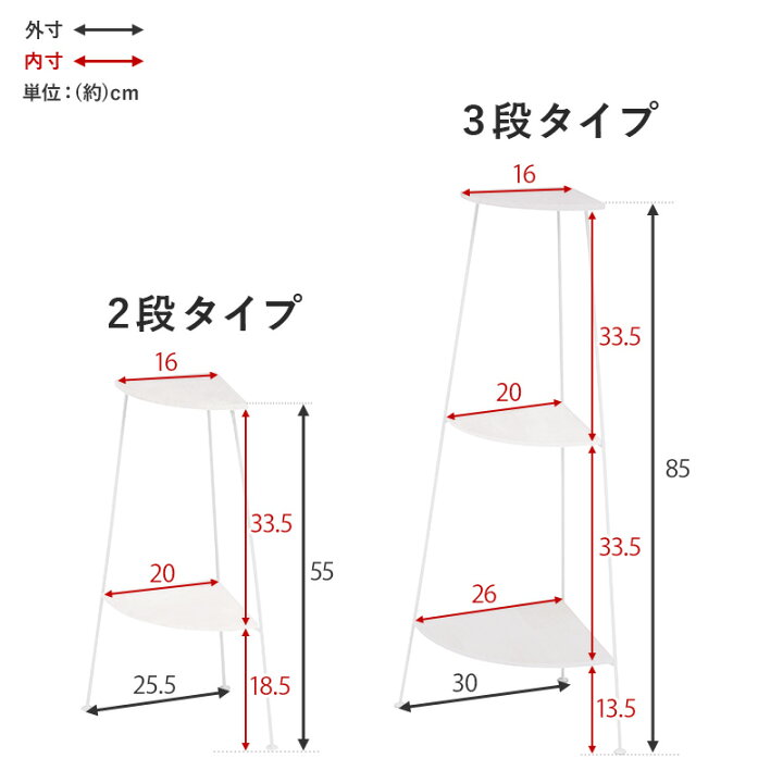 楽天市場】【お得クーポン有】コーナーラック 2段/3段 完成品【Eleven 