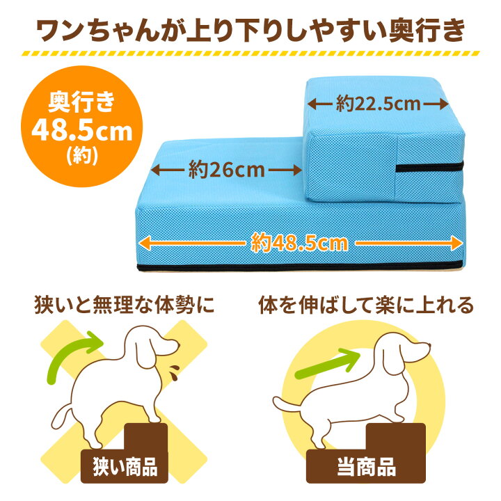 楽天市場】【ドッグトレーナー推奨】 PetStyle ドッグステップ 犬 階段 