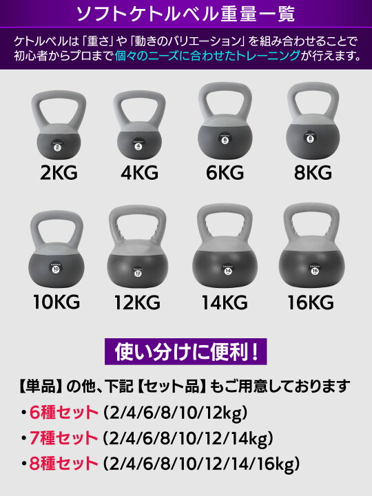 楽天市場】【エントリーでP10倍＆割引クーポン有】 ケトルベル ソフト 