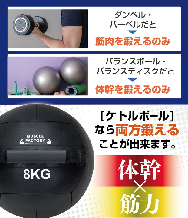 楽天市場】ケトルボール ケトルベル メディシンボール 2kg 3kg 5kg 8kg 