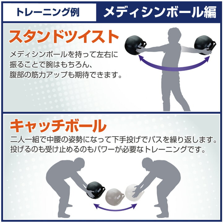 楽天市場】【エントリーでP10倍＆割引クーポン有】 ケトルボール 