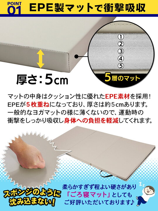 楽天市場】【エントリーでP10倍＆割引クーポン有】 体操 マット プレイ 