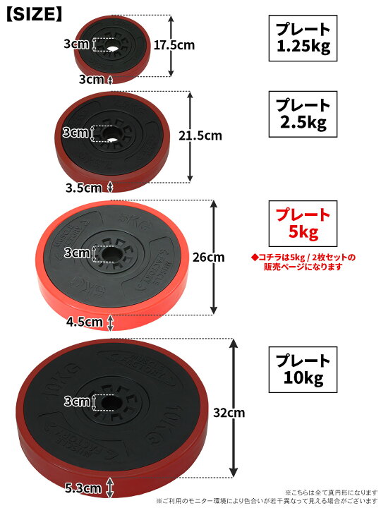 楽天市場】【エントリーでP10倍＆割引クーポン有】 バーベル プレート 