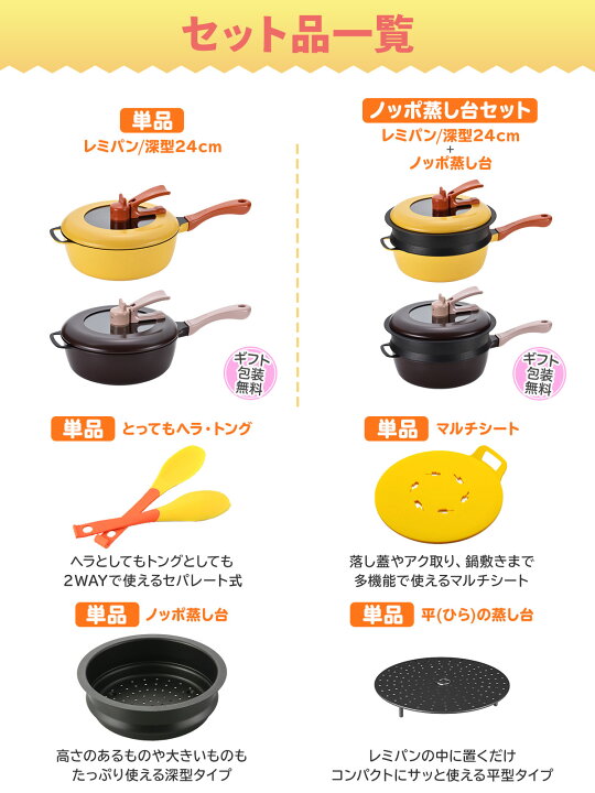 楽天市場】マルチシート レミパングッズ 敬老の日 結婚祝い 平野レミ 