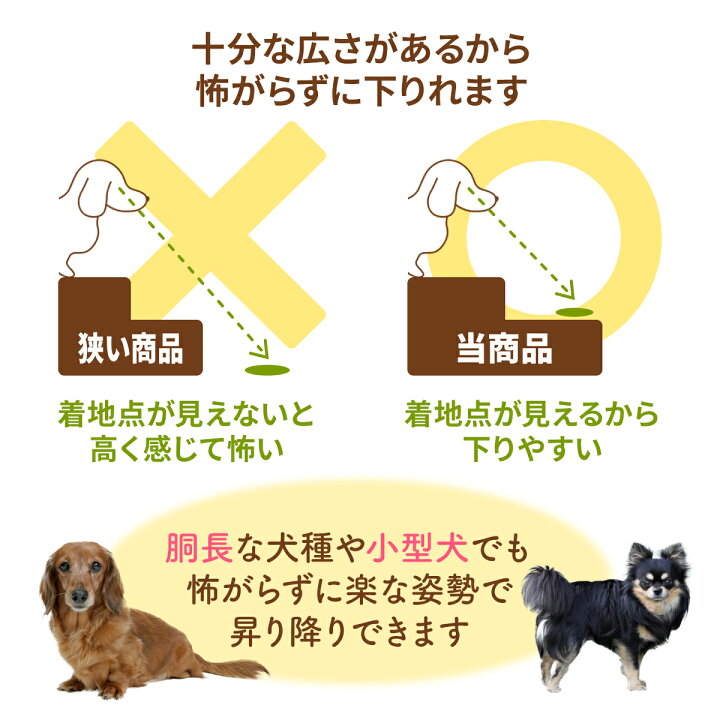 93 以上節約 ドッグステップ 犬 階段 ペット 犬用 ステップ 2段 通気性 メッシュ生地 硬めタイプ Dprd Jatimprov Go Id