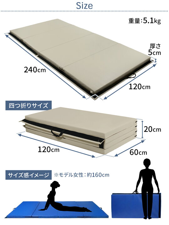 楽天市場】【エントリーでP10倍＆割引クーポン有】 プレイマット 体操 