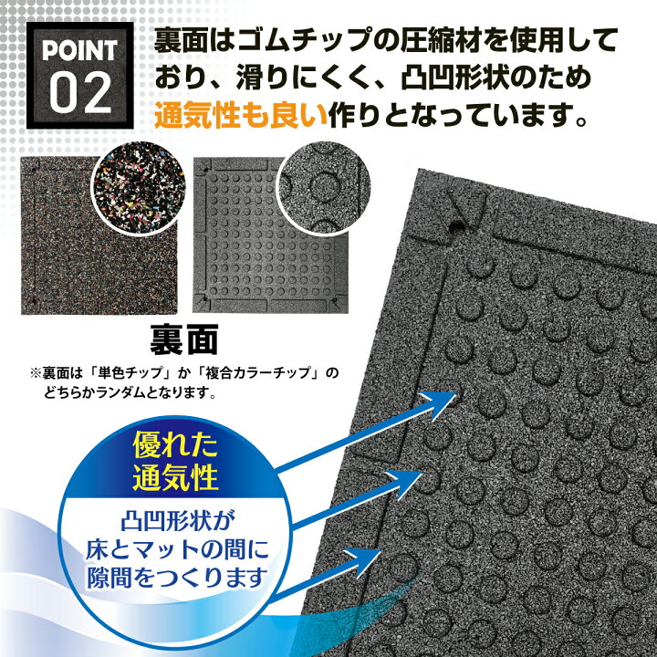 楽天市場】【期間限定！全品ポイント10倍！】 ゴム フロアマット 