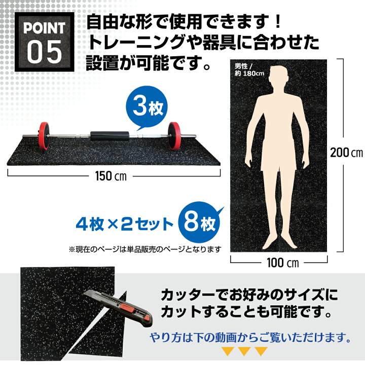 楽天市場】【期間限定！全品ポイント10倍！】 ゴム フロアマット 