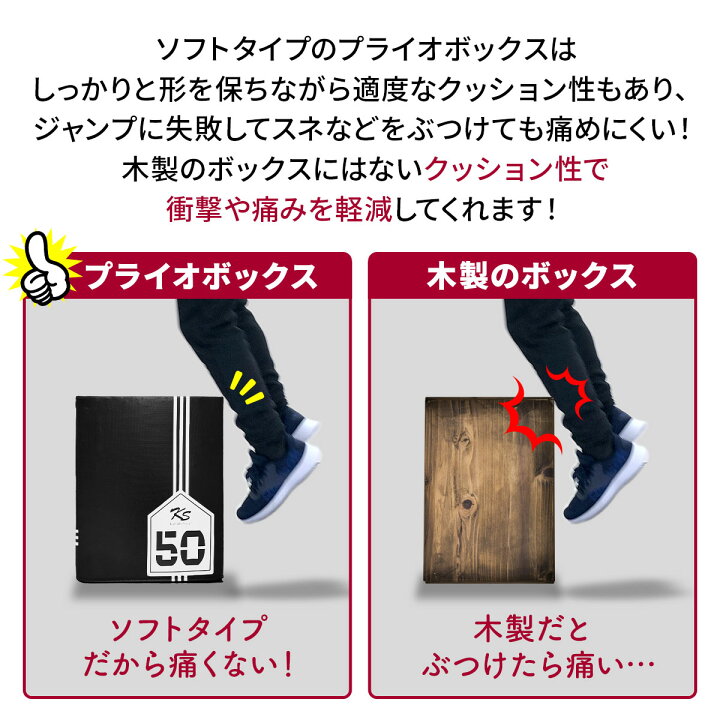 楽天市場】プライオボックス ソフト 40×50×60cm プライオメトリクス 