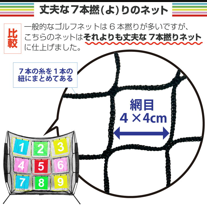 楽天市場】【エントリーでP10倍＆割引クーポン有】 サッカーネット 的 