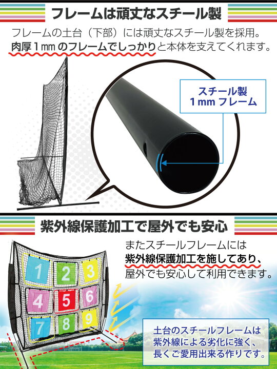 楽天市場】【エントリーでP10倍＆割引クーポン有】 サッカーネット 的 