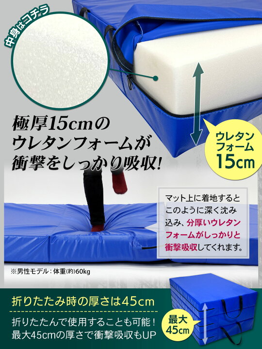 楽天市場】【エントリーでP10倍＆割引クーポン有】 クラッシュパッド 
