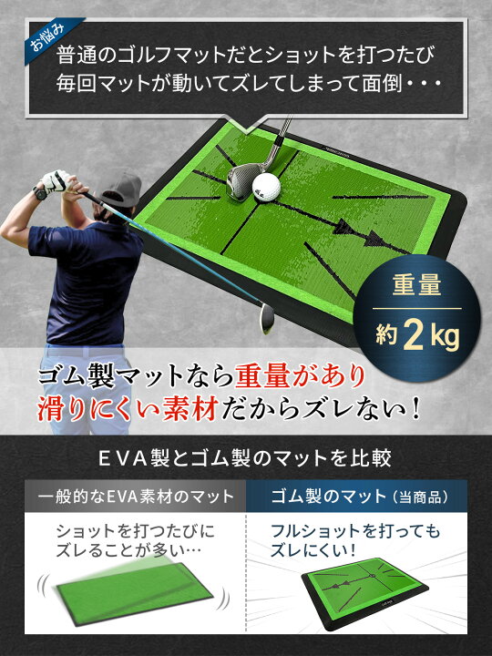 1セットから購入可能)プロ仕様ゴルフ練習用マット一式x5 (ダンロップの 