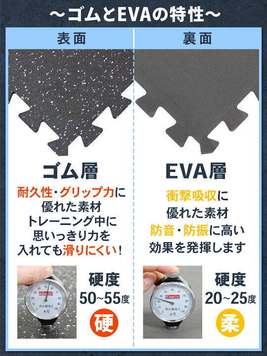 楽天市場】ホームジム フロアマット 厚さ2cm ジム 防音 ゴム マット 