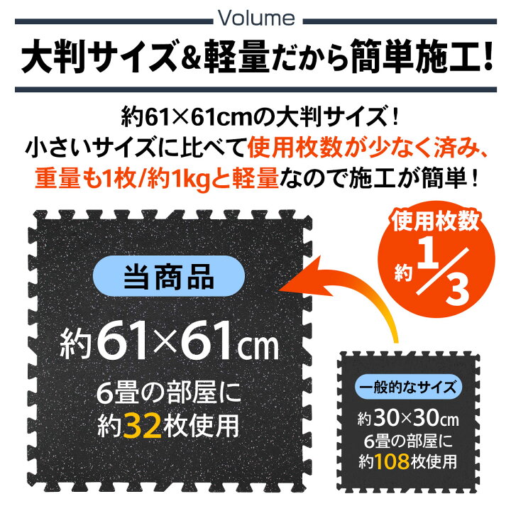 楽天市場】【エントリーでP10倍＆割引クーポン有】 ホームジム フロア 
