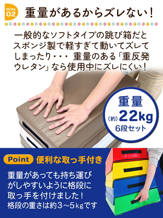 楽天市場】【楽天スーパーSALE】【エントリーでP10倍＆クーポン 