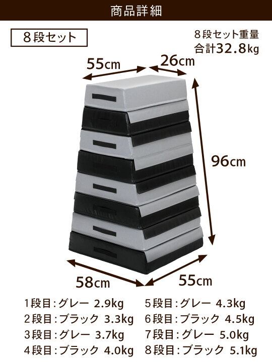 楽天市場】【エントリーでP10倍＆割引クーポン有】 跳び箱 ソフト 