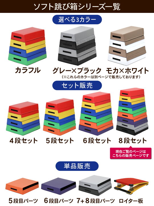 楽天市場】跳び箱 ソフト 飛び箱 とび箱 ジョイント式 とびばこ 子供 
