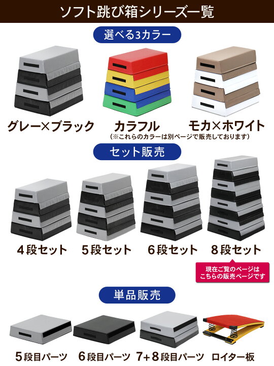 跳び箱8段 ロイター版セット